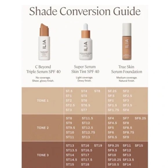 50% SALE ✅ ILIA #TONE 3 C Beyond Triple Serum SPF 40 (see note)✨ BNIB - Picture 9 of 16